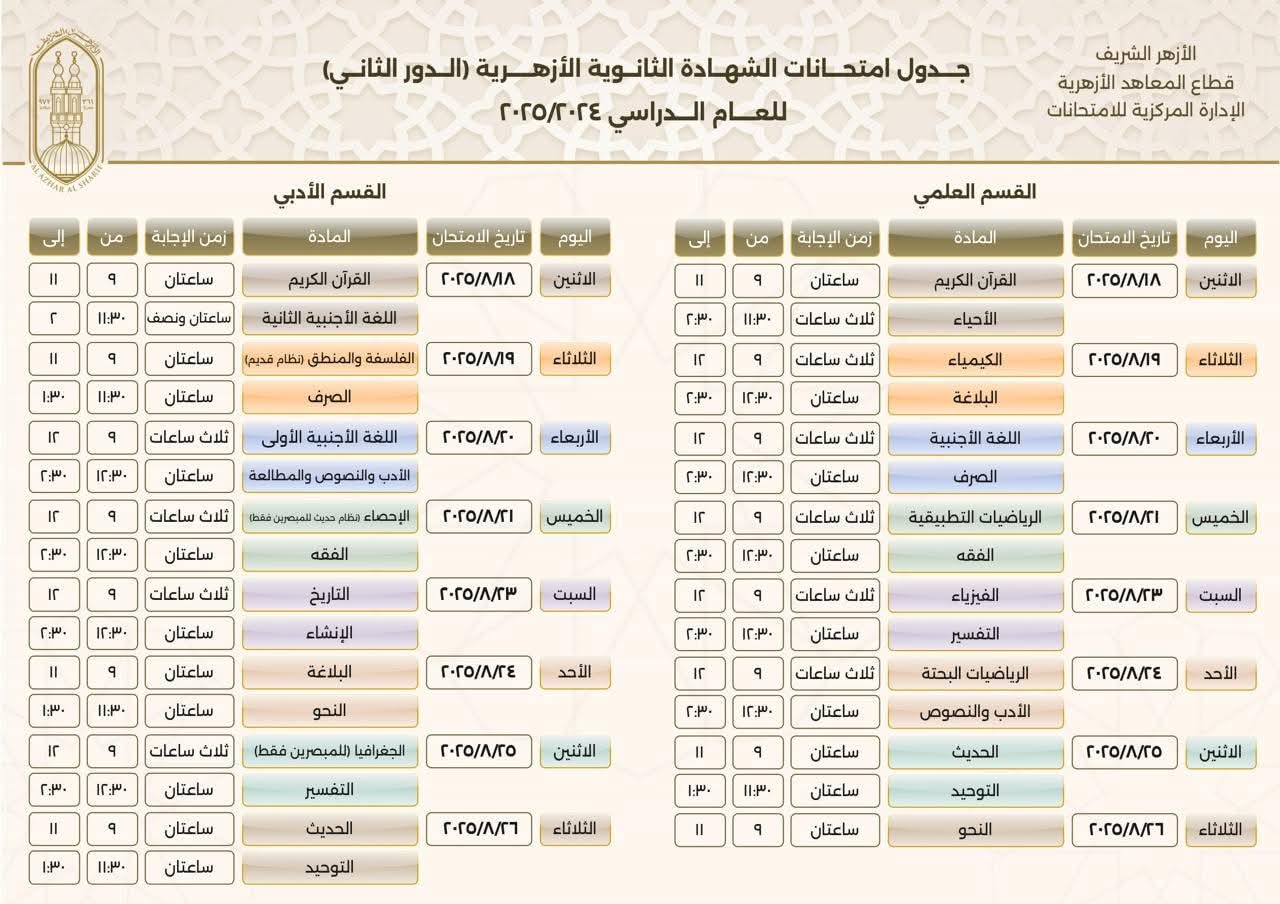 جدول امتحانات الثانوية الأزهرية الدور الثاني 2025